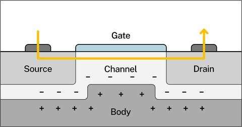 nist-collaborators-dev-2.jpg