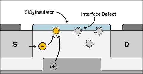 nist-collaborators-dev-3.jpg