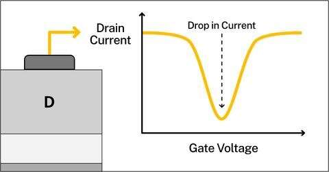 nist-collaborators-dev-5.jpg